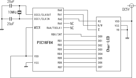 DM1602ẢH}