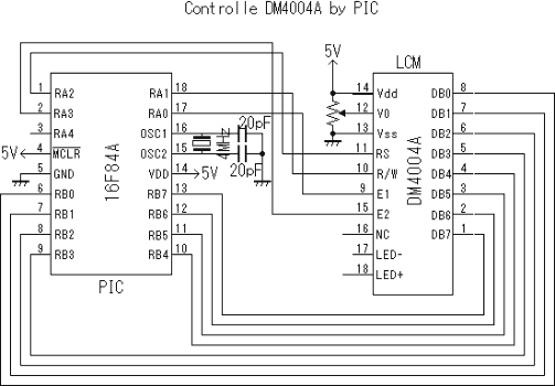 DM4004`̉H}