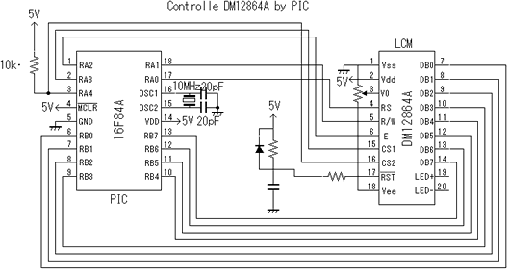 DM12864ẢH}